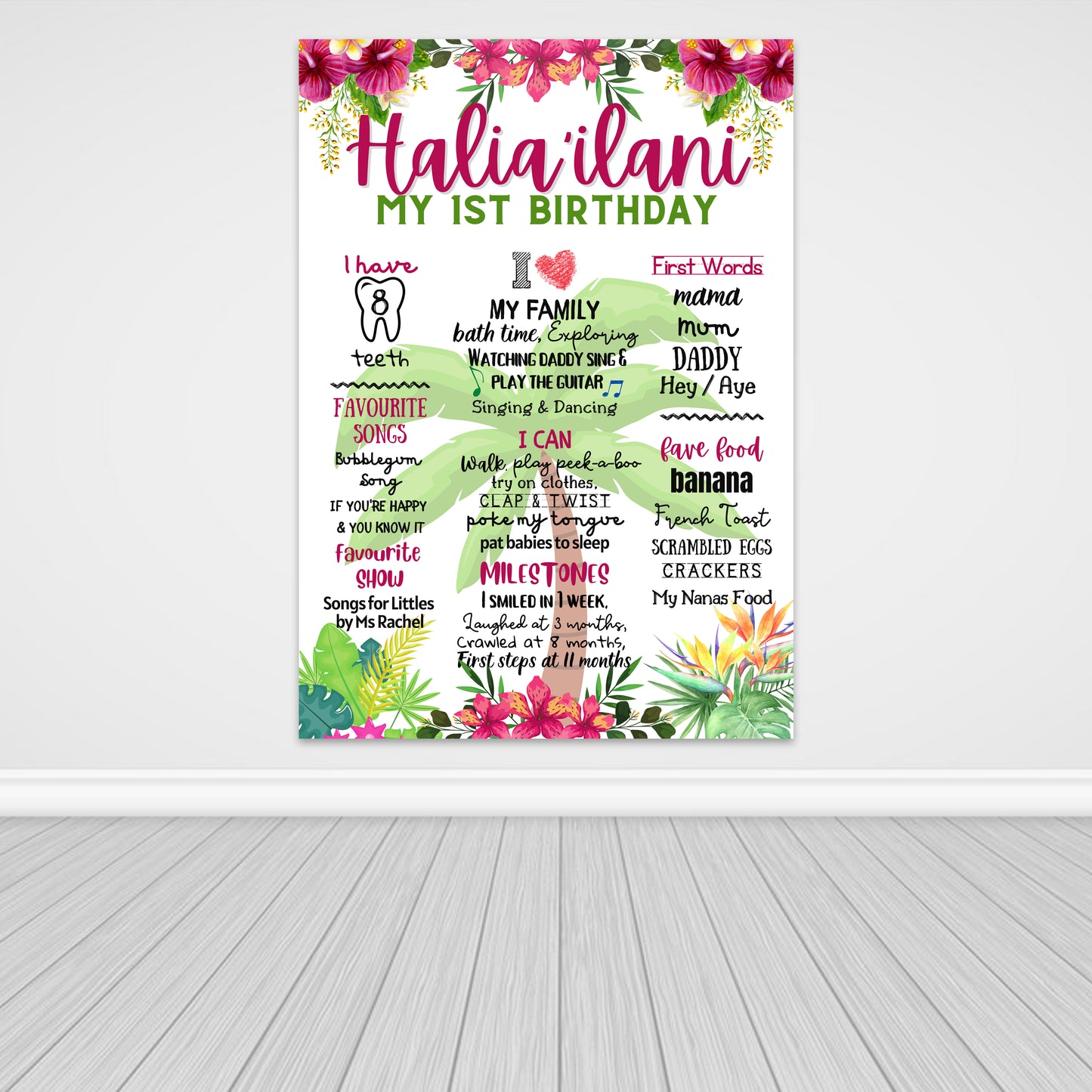 Personalized Milestone Board