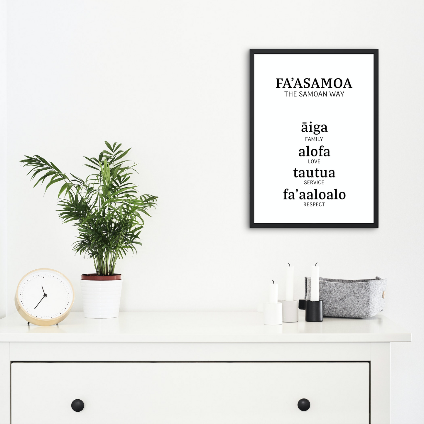 Pasifika Decor Posters