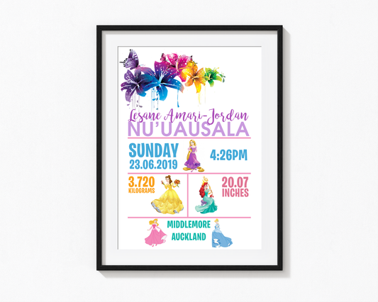 Birth Poster